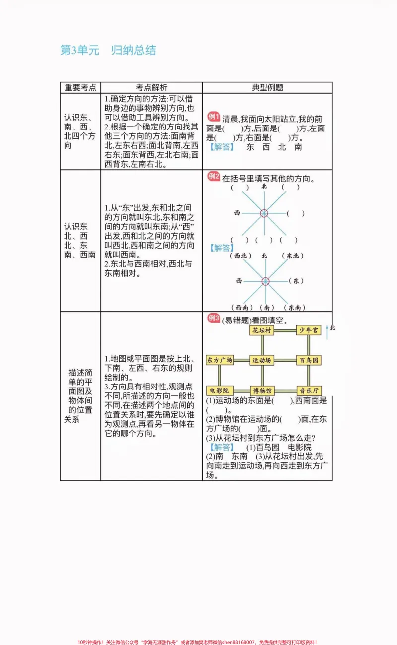 《二年级数学下册1-8反正归纳总结。二年级数学下册1-8反正归纳总结#二年级#二年级数学下册#知识分享#家长收藏孩子受益#关注我持续更新小学知识_二年级一线老师整理版资源（全网独家）》第4页预览