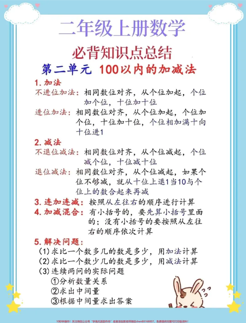 《二年级上册数学必背知识点总结。#数学#知识点总结#数学知识#必考考点#二年级数学》第3页预览