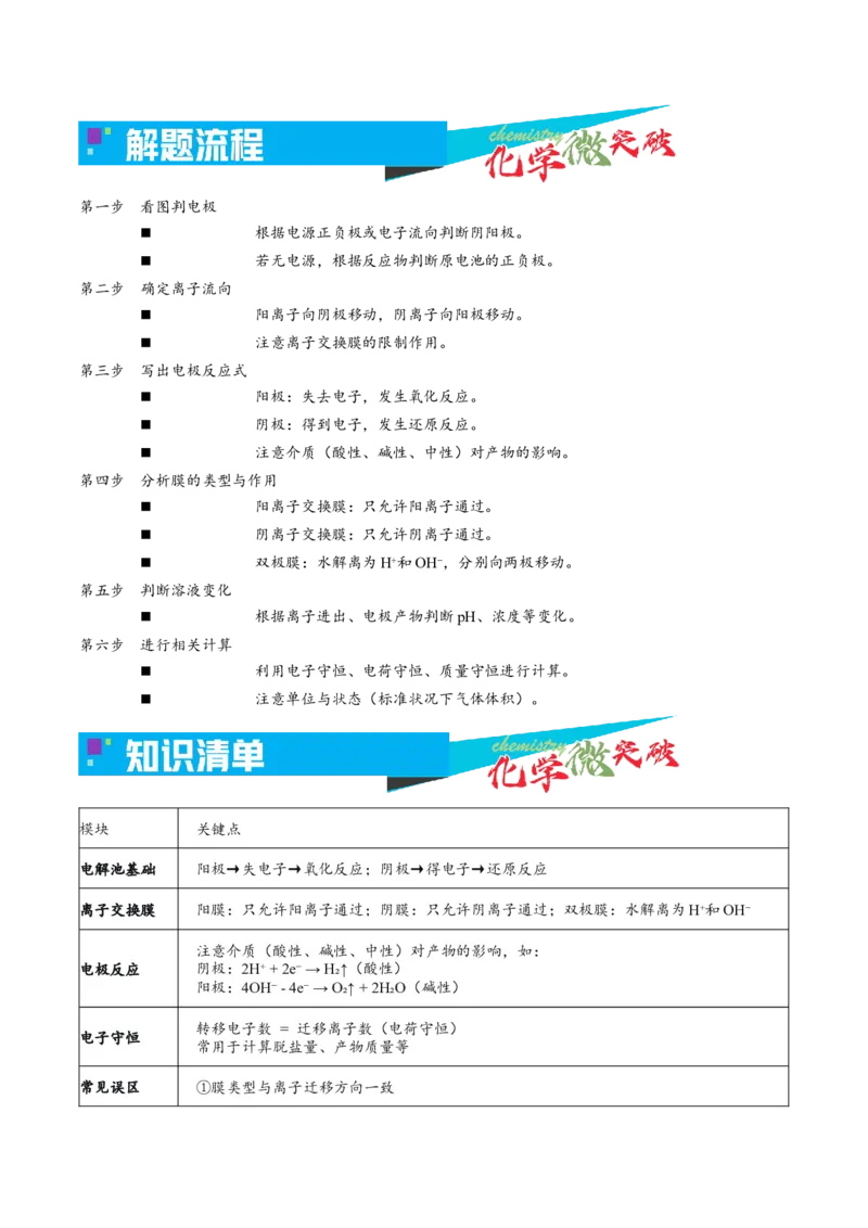 《3-5电解应用——海水淡化（教师版）_高考一二三轮复习_化学_2026年-化学高考专项复习_22026年高考化学培优微突破讲义（全国通用）》第2页预览