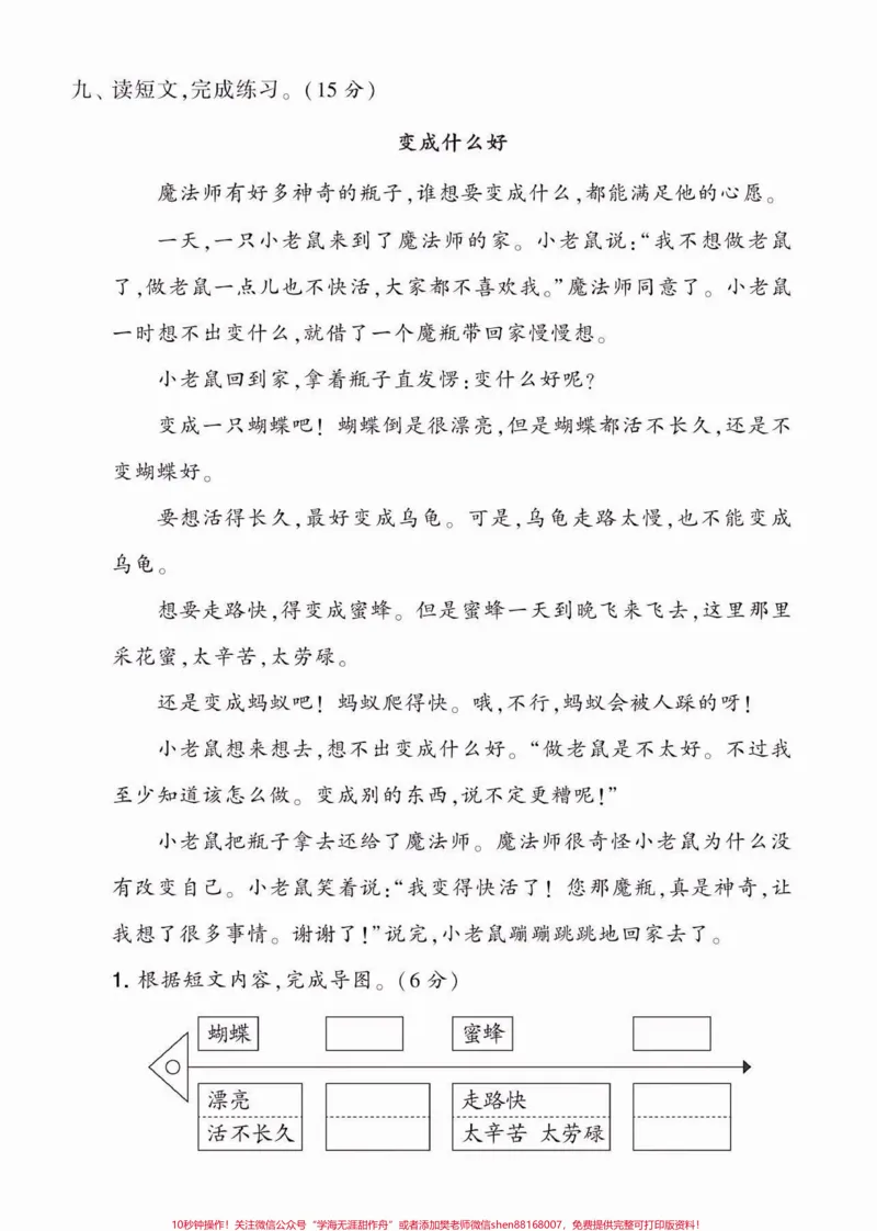 《二年级语文下册期中复习名校臻选卷。二年级语文下册期中复习名校臻选AB卷❗❗❗附答案#期中复习#二年级语文下册#二年级#关注我持续更新小学知识#家长收藏孩子受益》第4页预览