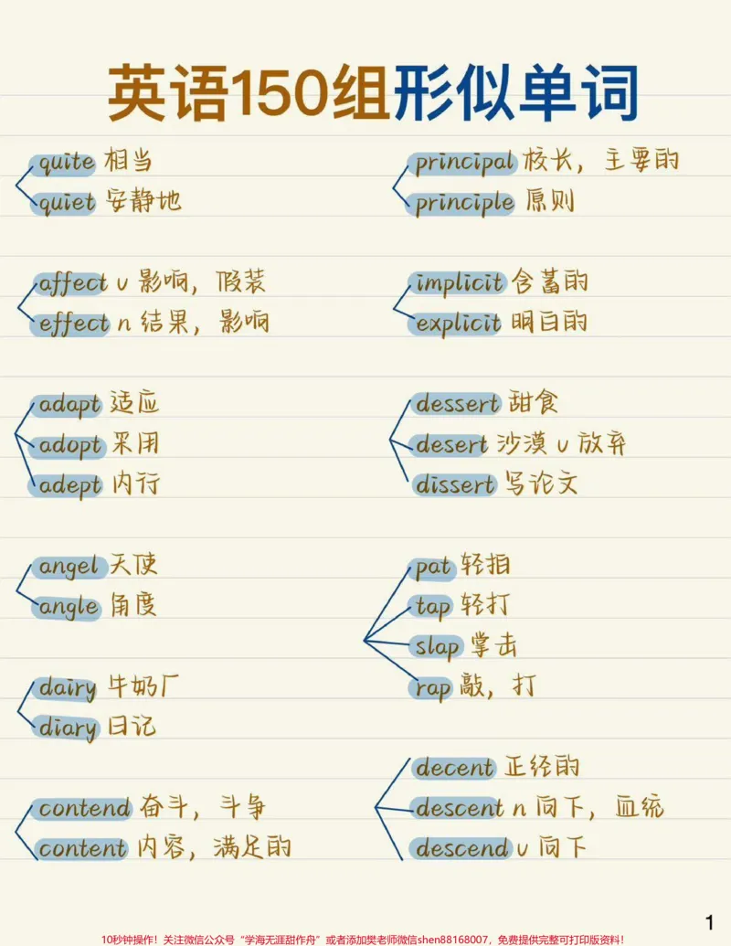 《一些长得很像但意思完全不同的单词，艾特一个英语不好的朋友来看#英语#英语单词#知识点总结#图文伙伴计划#qunju888.com图文来了_最新小学1-9年级各科+幼升小+综合类学习资源汇总包》第1页预览