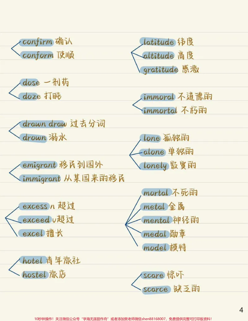 《一些长得很像但意思完全不同的单词，艾特一个英语不好的朋友来看#英语#英语单词#知识点总结#图文伙伴计划#qunju888.com图文来了_最新小学1-9年级各科+幼升小+综合类学习资源汇总包》第4页预览