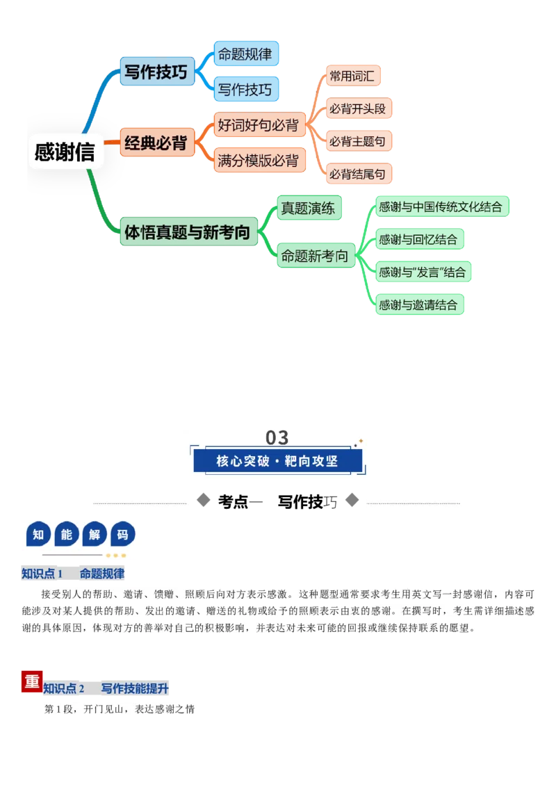 《第09讲感谢信（复习讲义）（全国通用）（学生版）_高考一二三轮复习_英语_2026年_2026年高考英语一轮复习讲义+练习+课件（新教材新高考）-G55_2026版_第四部分写作》第3页预览
