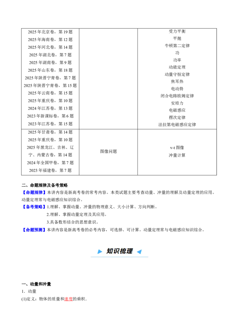 《第23讲动量、冲量、动量定理及其应用（高效培优讲义）（教师版）_高考一二三轮复习_物理_2026年_2026年高考物理一轮复习考点精讲精练（新高考通用）-G58(1)_2026版》第2页预览