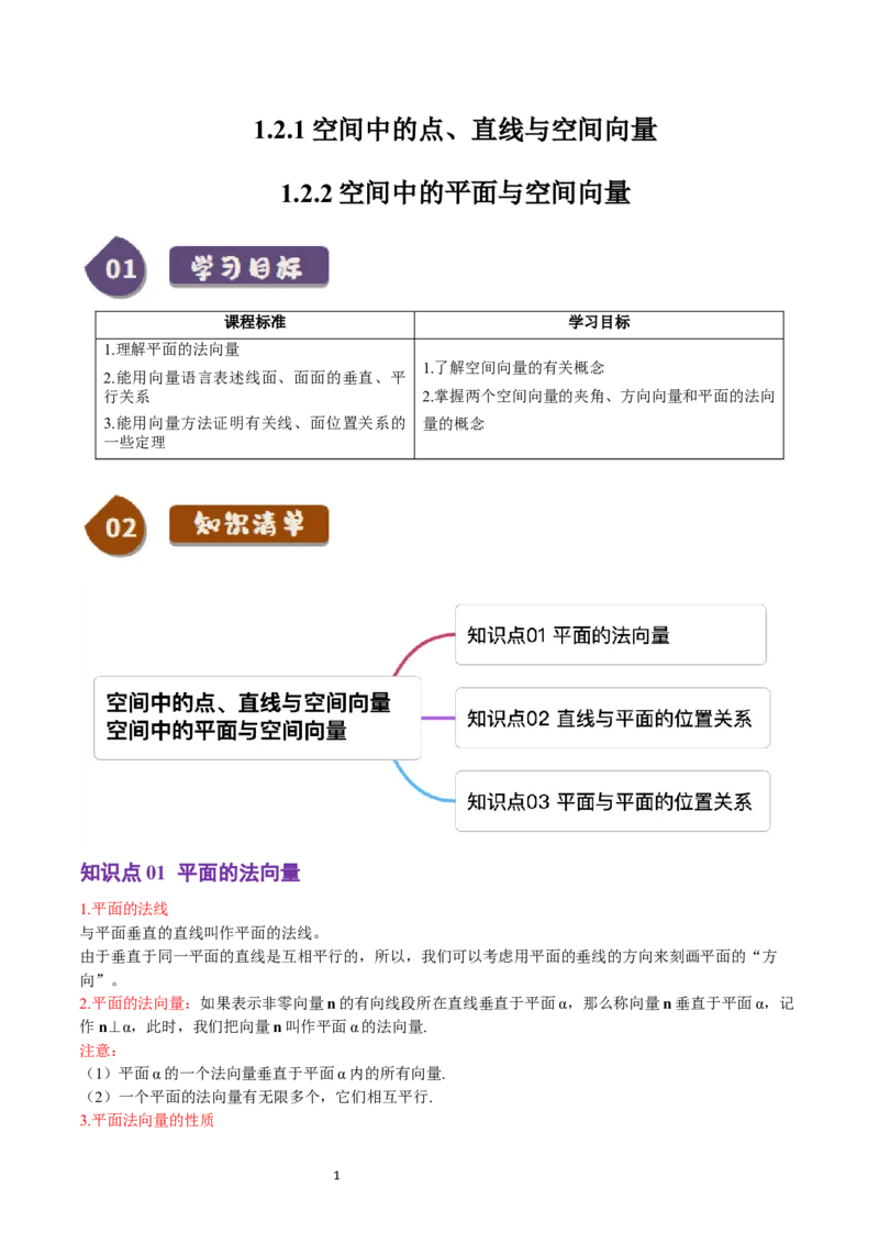 《第04讲1.2.1&1.2.2空间中的点、直线、平面与空间向量（3知识点+6题型+巩固训练）学生版-高中数学人教B版讲义（选择性必修一）_2027高中必刷题_必刷题2027_2027高一高二必刷题_数学_赠送》第1页预览