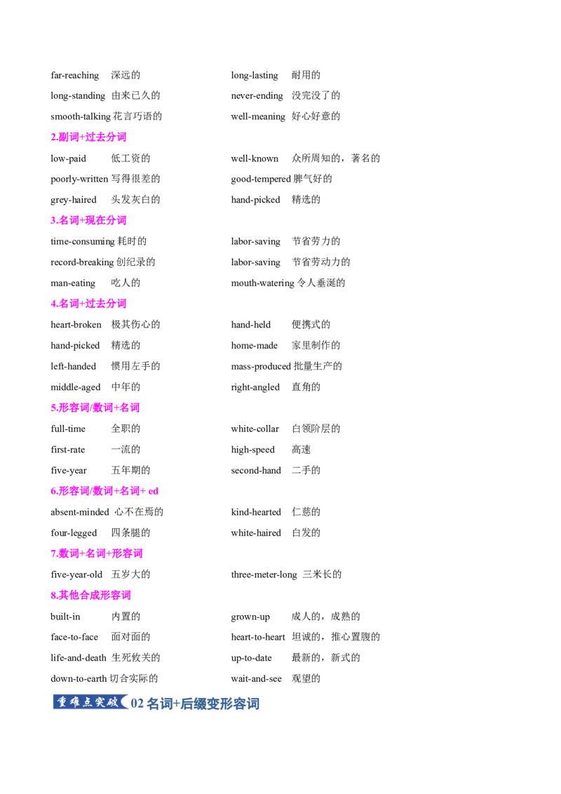 《专题23形容词副词1（知识清单）（教师版）_高考一二三轮复习_英语_2026年_2026年高考英语一轮复习讲义+练习+课件（新教材新高考）-G55_2026版_知识清单》第6页预览