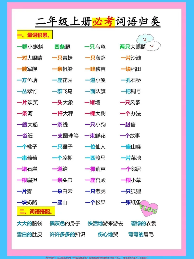 《二年级语文上册1-8单元量词用法➕词语。➕词语搭配➕近义词反义词成语盘点,家长收藏给孩子读一读背一背#词语积累#成语积累#二年级上册语文#量词#必考考点》第1页预览