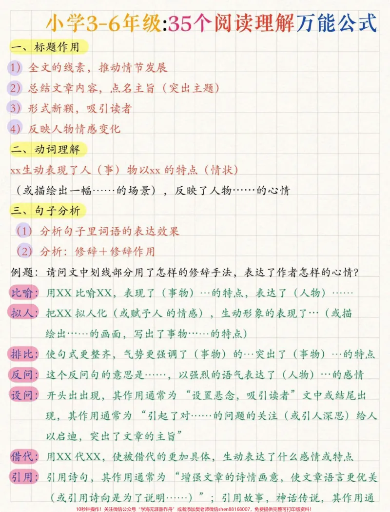 《3--6年级阅读理解答题模板，全是干货，#小学语文#知识点总结#干货分享可以打印出来给孩子看_最新小学1-9年级各科+幼升小+综合类学习资源汇总包》第1页预览