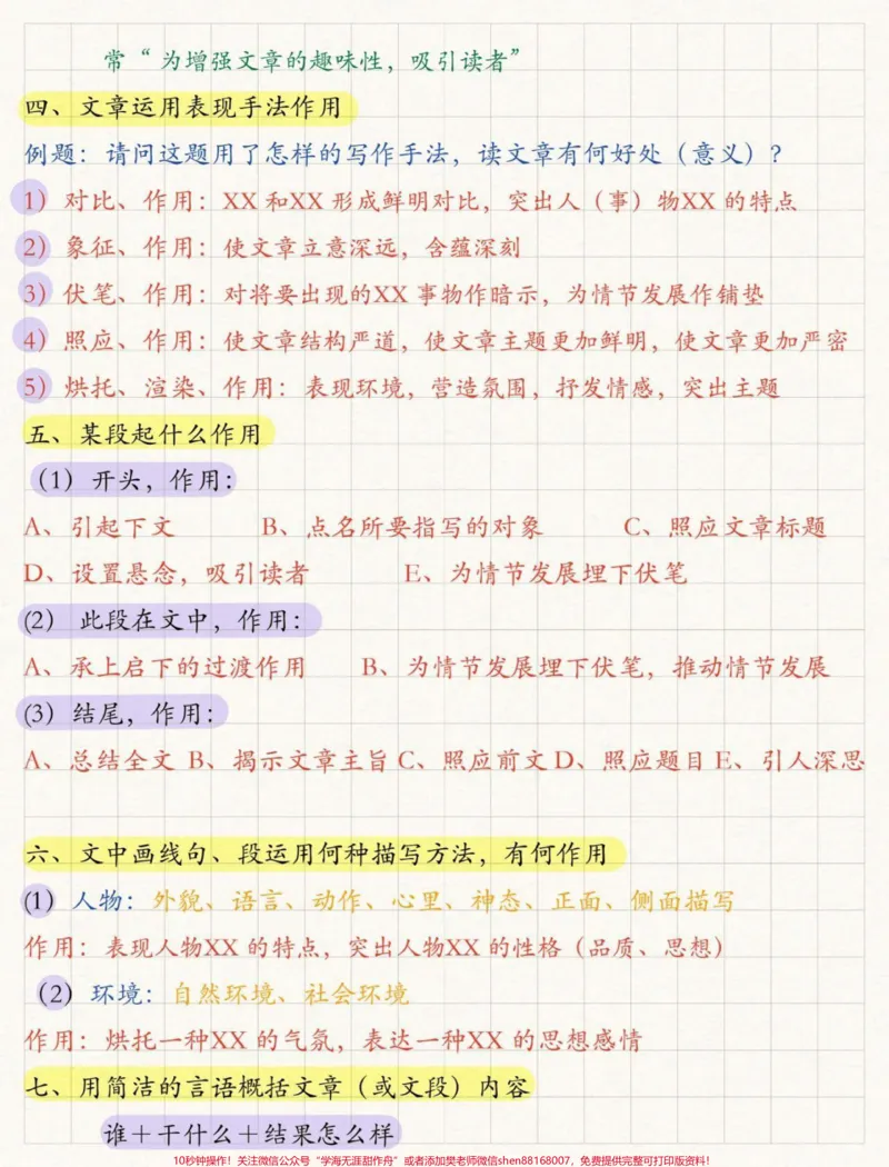 《3--6年级阅读理解答题模板，全是干货，#小学语文#知识点总结#干货分享可以打印出来给孩子看_最新小学1-9年级各科+幼升小+综合类学习资源汇总包》第2页预览
