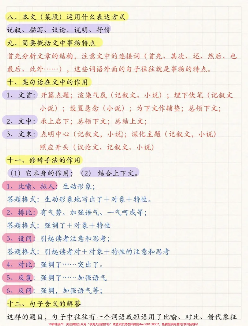 《3--6年级阅读理解答题模板，全是干货，#小学语文#知识点总结#干货分享可以打印出来给孩子看_最新小学1-9年级各科+幼升小+综合类学习资源汇总包》第3页预览