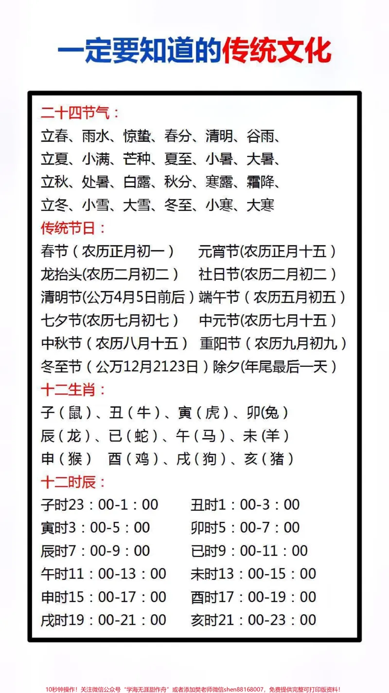 《一定要让孩子知道的传统文化#学习#知识分享_最新小学1-9年级各科+幼升小+综合类学习资源汇总包_价值20万元！最新小学1-9年级各科+幼升小+综合类学习资源汇总包》第1页预览