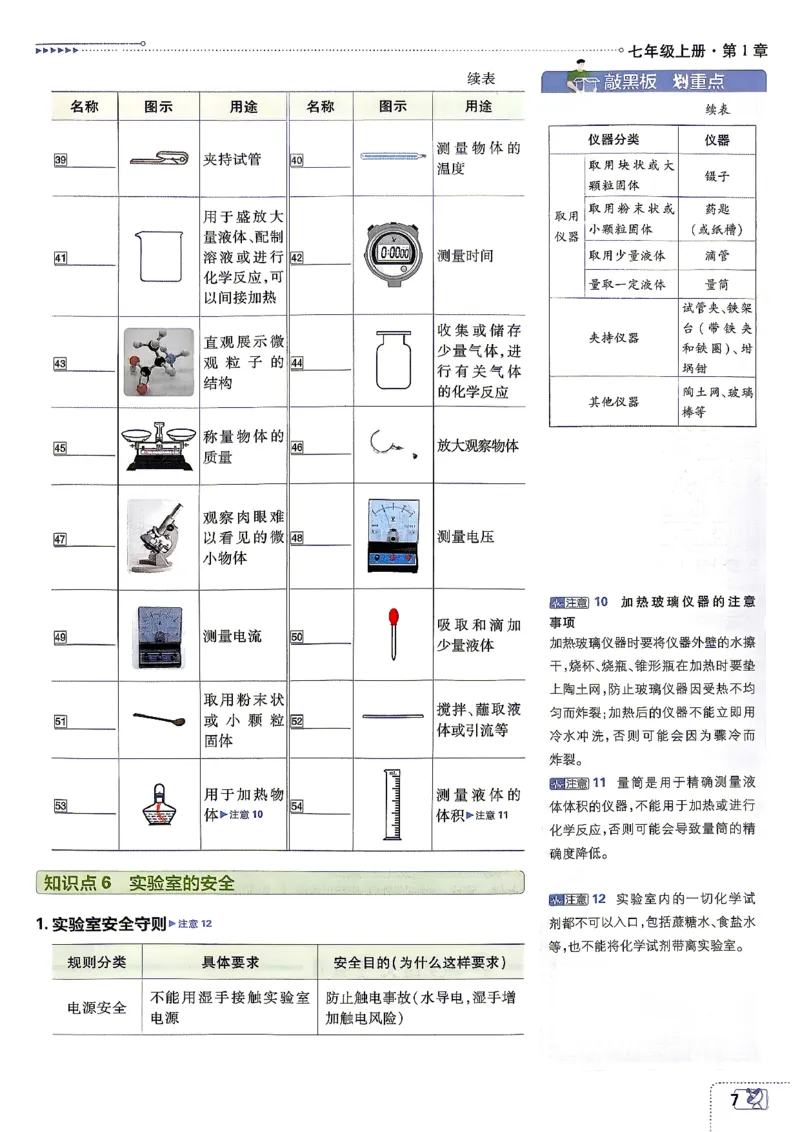 《狂K重点_2026秋初中教辅合集_2026秋必刷题_2026秋《初中必刷题》7上_2026秋《初中必刷题》7上科学（浙教）》第8页预览