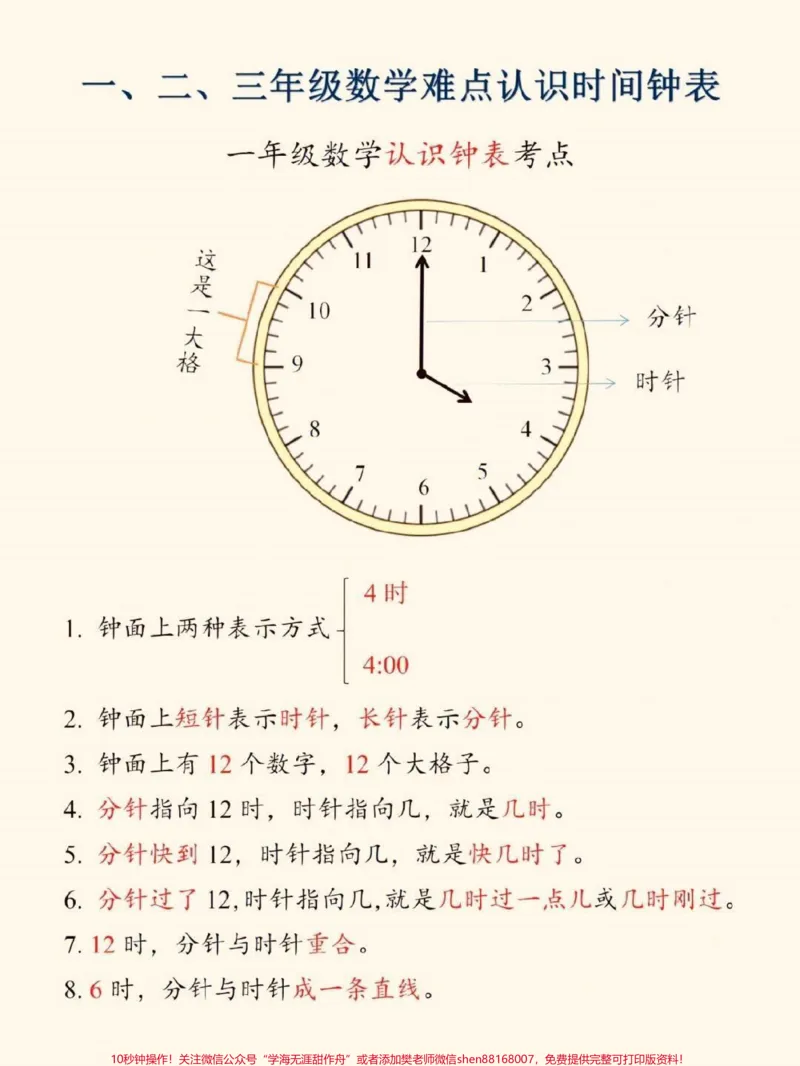 《一二三年级数学难点。一、二、三年级数学难点认识时间钟表小学数学专项重难点!!!一至三年级认识时间钟表一年级:认识钟表考点二年级:认识时间易错突破三年级:时·分·秒重点#小学数学#认识时间和钟表#小学数学学习#知识分享#家长收藏孩子受益》第1页预览
