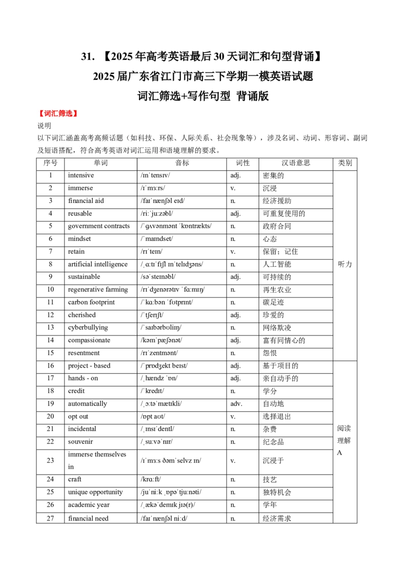 《31.（2025年高考英语最后30天词汇和句型背诵）2025届广东省江门市高三下学期一模英语试题词汇筛选+写作句型背诵版_高考一二三轮复习_英语_2026年-英语高考专项复习》第1页预览