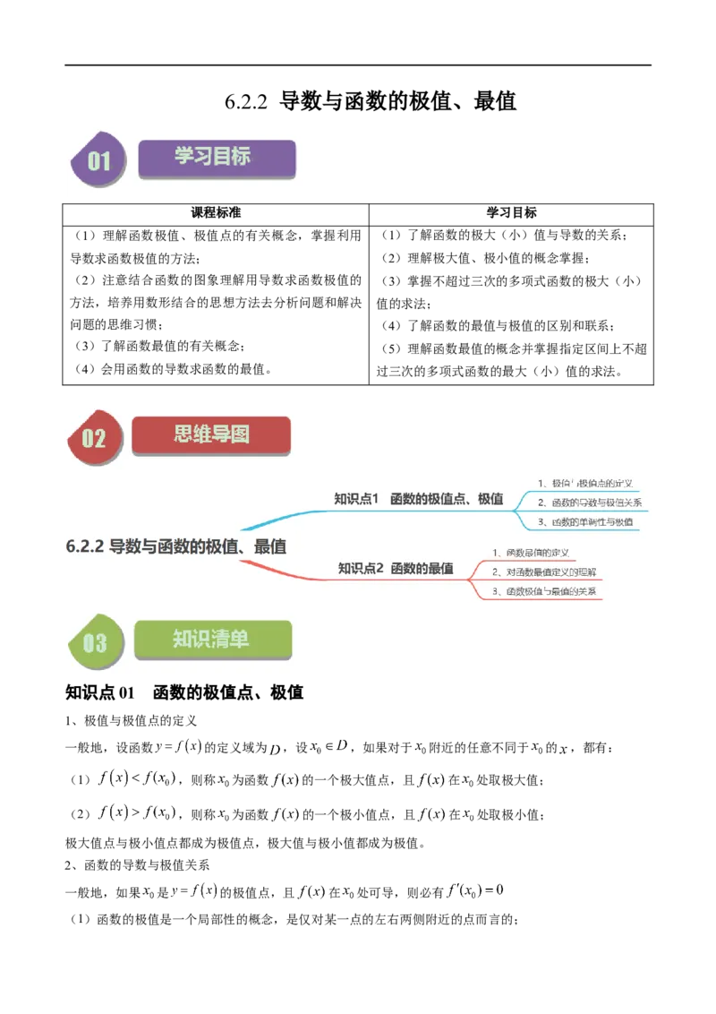 《第12讲6.2.2导数与函数的极值、最值（2知识点+6题型+强化训练）学生版-高中数学人教B版讲义（选择性必修三）_2027高中必刷题_必刷题2027_2027高一高二必刷题_数学_赠送》第1页预览