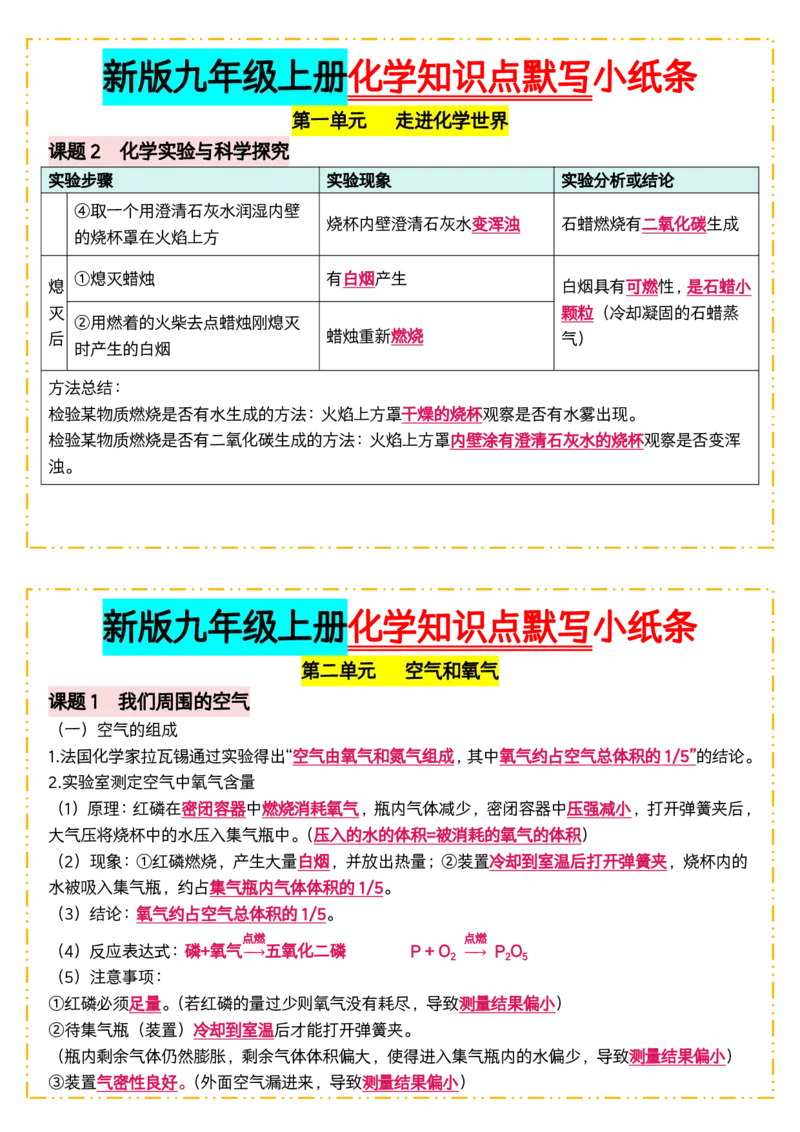 《版（3）新版九年级上册化学知识点默写小纸条答案_2026秋初中教辅合集_2027学科网&_2026秋《九上化学•知识点默写小纸条》3版》第6页预览