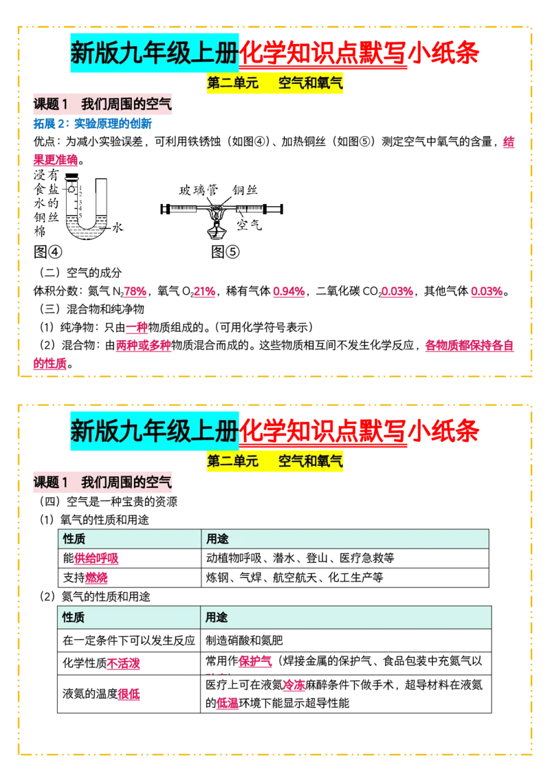 《版（3）新版九年级上册化学知识点默写小纸条答案_2026秋初中教辅合集_2027学科网&_2026秋《九上化学•知识点默写小纸条》3版》第8页预览