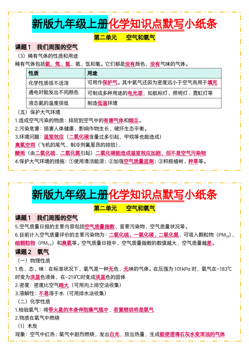 《版（3）新版九年级上册化学知识点默写小纸条答案_2026秋初中教辅合集_2027学科网&_2026秋《九上化学•知识点默写小纸条》3版》第9页预览