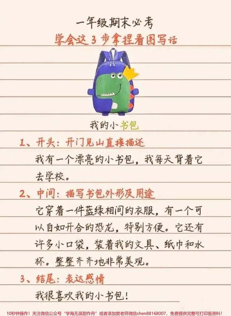 《一年级语文看图写话公式➕范文。小学一年级语文｜看图写话万能公式+范文。一二年级看图写话万能句式➕满分作文范例，每天让孩子学习一幅看图写话，积累素材，为今后的写作提供思路。建议家长们收藏保存，没事给孩子看看，考试的时候才能写出完整的看图写话。#一年级#一年级语文#一二年级看图写话#家长收藏孩子受益#看图写话》第6页预览