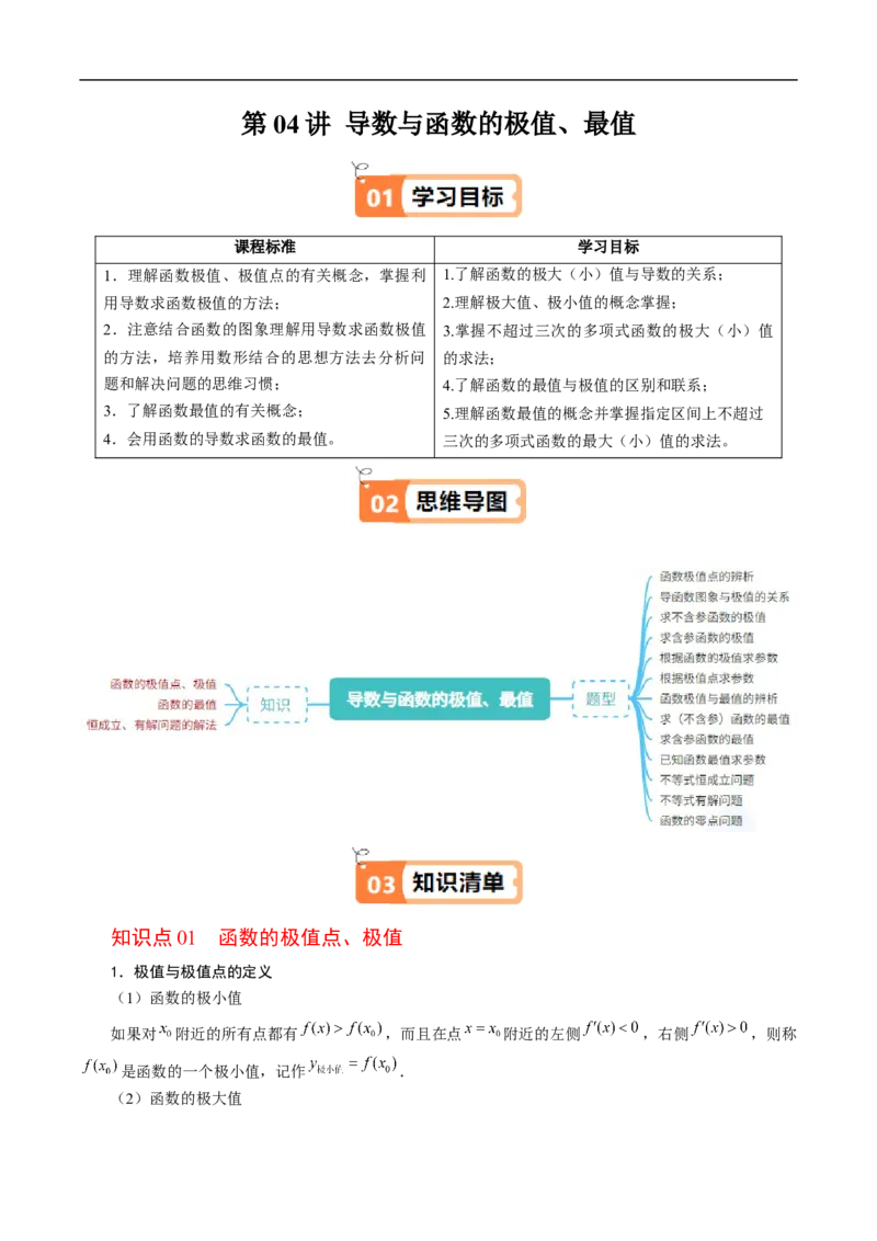 《第04讲导数与函数的极值、最值（原题版）_2027高中必刷题_必刷题2027_2027高一高二必刷题_数学_YZ-133-高中数学同步精讲B版高一二三基础+培优讲义+专题练习word版电子_第六章导数及其应用》第1页预览