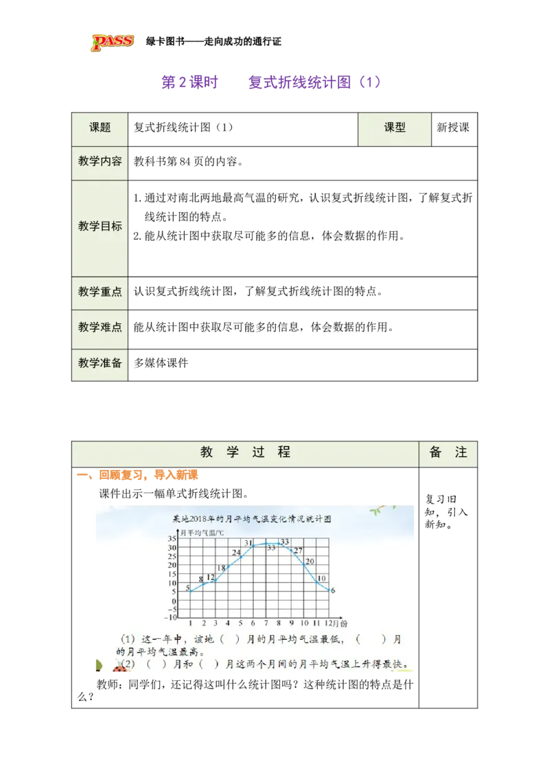 《第2课时_26春小学语数英道科各版本《课件+教案》_26春各版本数学《课件+教案》1-6年级下册_26春北师大版数学1-6年级下册教案课件PPT_北师大版数学五年级下册教案课件（26春绿卡学霸）_435》第1页预览