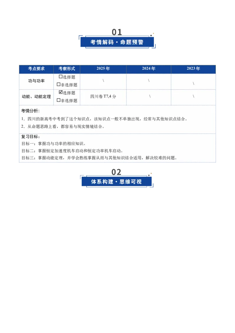 《第18讲功与功率动能定理及应用（复习讲义）（四川专用）（学生版）_高考一二三轮复习_物理_2026年_2026年高考物理一轮课件+讲义+练习（四川专用）-G335(1)》第2页预览