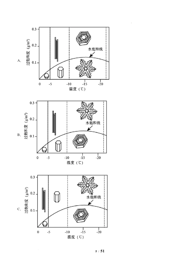 《专题01非连续文本阅读-三年（2020-2022）高考语文真题分项汇编（全国通用）解析版(1)_初高中资料库_高中资料库（转存避免链接过期失效）_高中语文》第5页预览