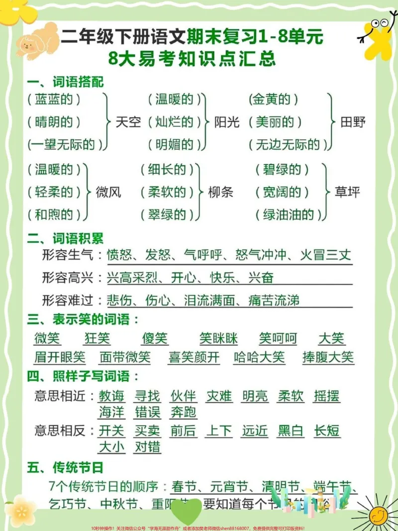 《二年级语文下册易考知识点汇总。#关注我持续更新小学知识#小学语文必考知识点盘点#必考考点#小学语文#二年级语文@qunju888.com小助手@qunju888.com来客官方助推官@qunju888.com热点宝@qunju888.com创作者中心》第1页预览