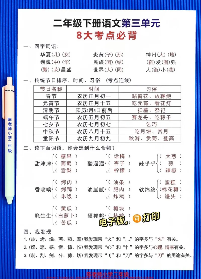 《二年级下册语文第三单元八大考点归纳,老师精心整理,家长给孩子打印出来练一练吧。#二年级语文下册#小学语文必考知识点盘点#学习资料分享#知识点总结#第三单元》第3页预览