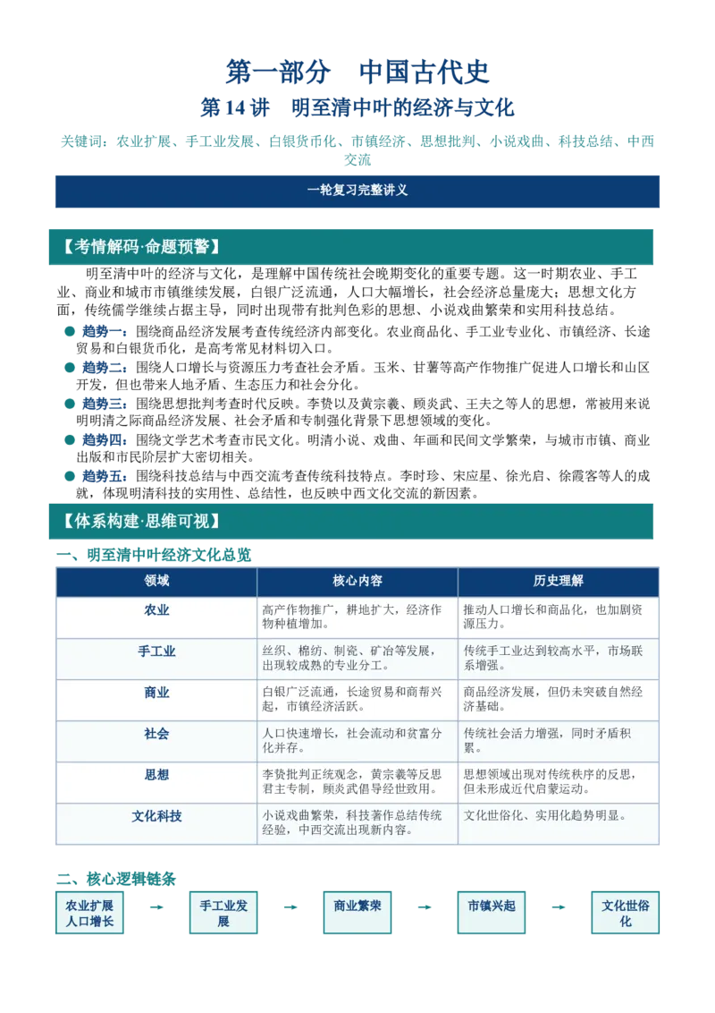 《第14讲明至清中叶的经济与文化讲义_高考一二三轮复习_历史_2027年高考历史一轮_62027届高考历史必修中外纲要下一轮复习讲义》第1页预览
