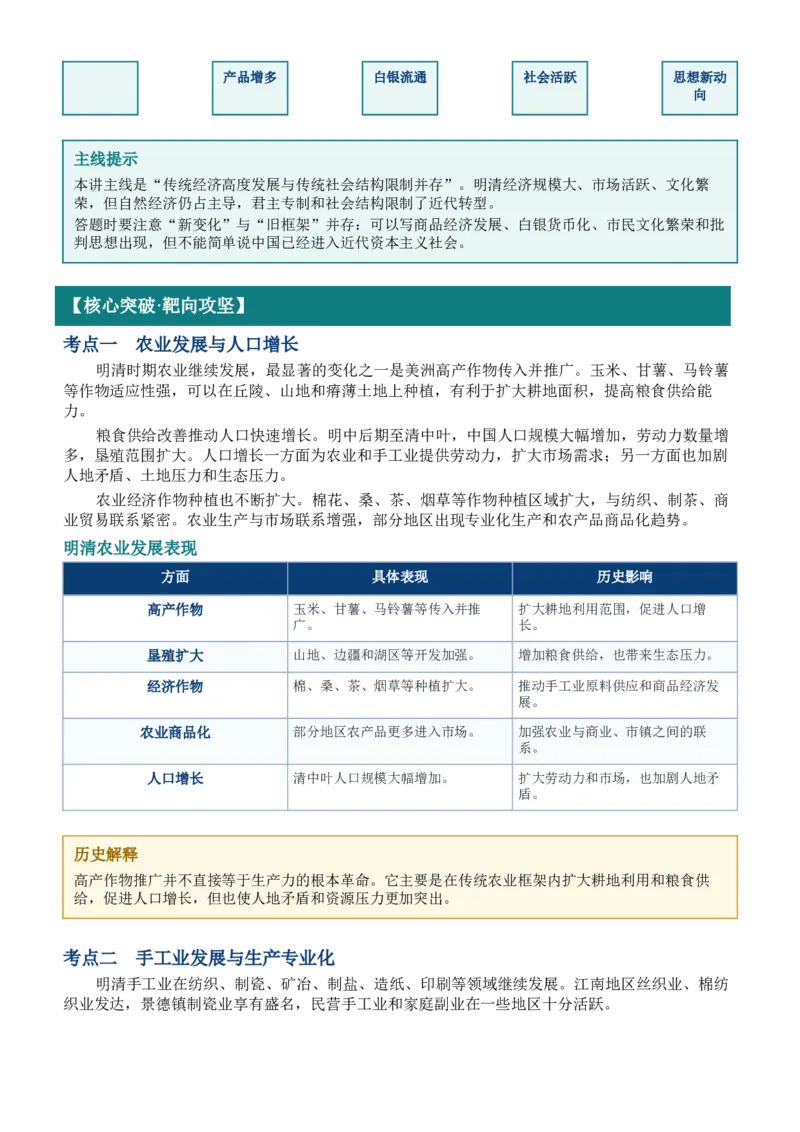 《第14讲明至清中叶的经济与文化讲义_高考一二三轮复习_历史_2027年高考历史一轮_62027届高考历史必修中外纲要下一轮复习讲义》第2页预览