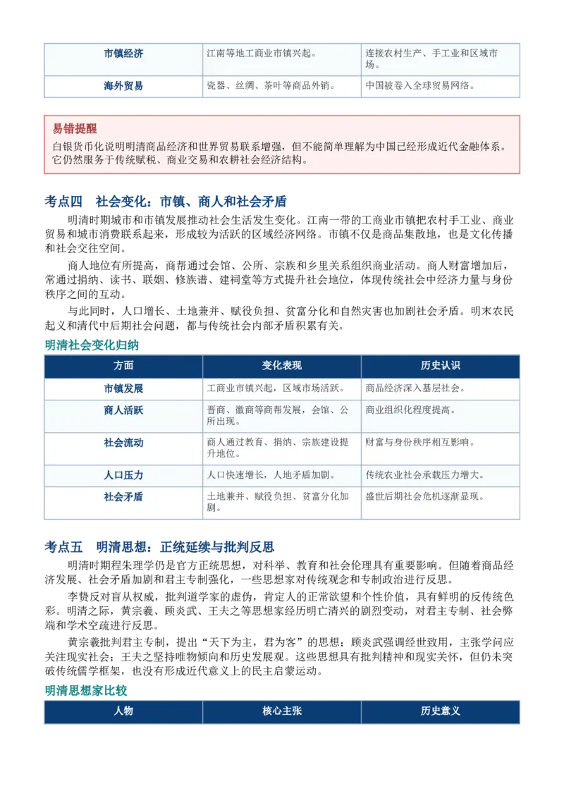 《第14讲明至清中叶的经济与文化讲义_高考一二三轮复习_历史_2027年高考历史一轮_62027届高考历史必修中外纲要下一轮复习讲义》第4页预览