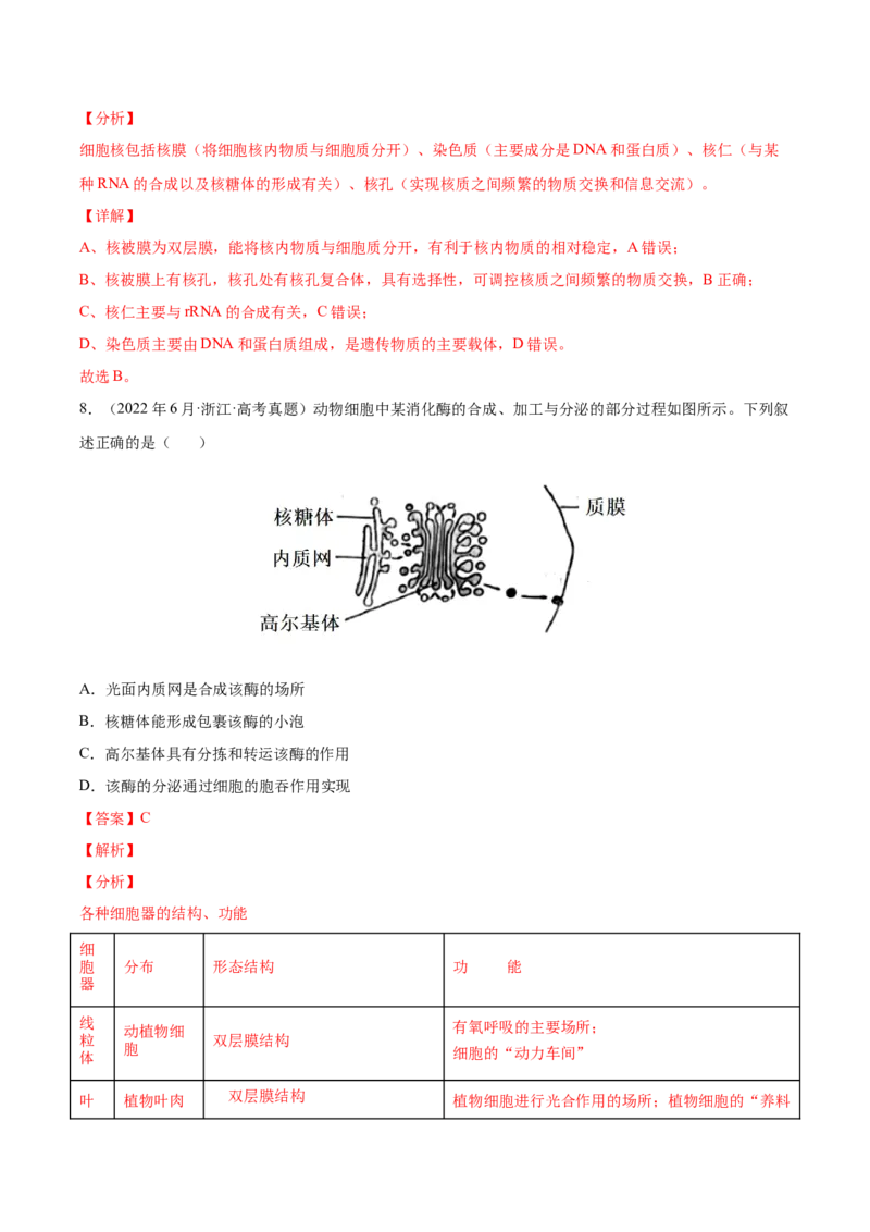 《专题01细胞的分子组成以及结构和功能-十年（2013-2022）高考生物真题分项汇编（全国通用）（解析版）_初高中资料库_高中资料库（转存避免链接过期失效）_高中生物》第5页预览