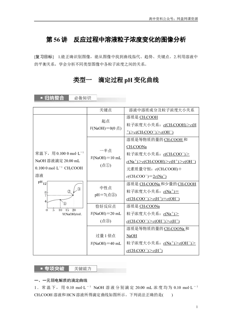 《2024年高考化学一轮复习（新高考版）第9章第56讲　反应过程中溶液粒子浓度变化的图像分析_初高中资料库_高中资料库（转存避免链接过期失效）_高中化学》第1页预览