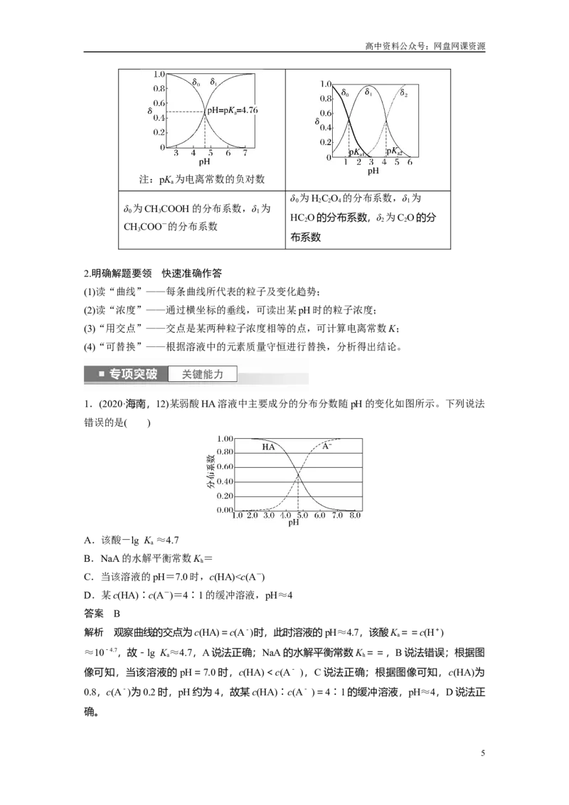 《2024年高考化学一轮复习（新高考版）第9章第56讲　反应过程中溶液粒子浓度变化的图像分析_初高中资料库_高中资料库（转存避免链接过期失效）_高中化学》第5页预览
