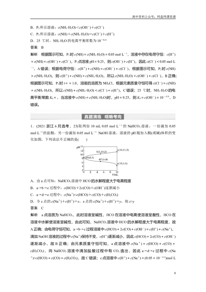 《2024年高考化学一轮复习（新高考版）第9章第56讲　反应过程中溶液粒子浓度变化的图像分析_初高中资料库_高中资料库（转存避免链接过期失效）_高中化学》第9页预览