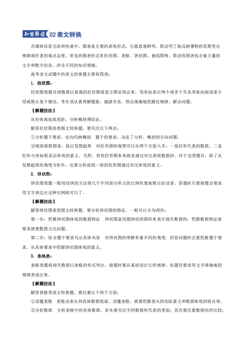 《第10讲图文转换（知识清单）（全国通用）学生版_高考一二三轮复习_语文_2026年-语文一轮复习_2026年高考语文一轮复习知识清单（全国通用）-G56_2026版》第7页预览