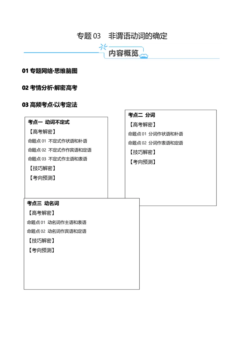 《专题03非谓语动词的确定（讲义）（解析版）-高频考点解密2024年高考英语二轮复习高频考点追踪与预测（新高考专用）_初高中资料库_高中资料库（转存避免链接过期失效）_高中英语》第1页预览