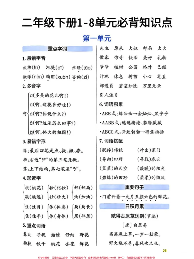 《二年级下册语文1-8单元必背知识点归纳总结#教育#知识点总结#学习#小学语文#语文_最新小学1-9年级各科+幼升小+综合类学习资源汇总包_二年级一线老师整理版资源(全网独家)》第1页预览