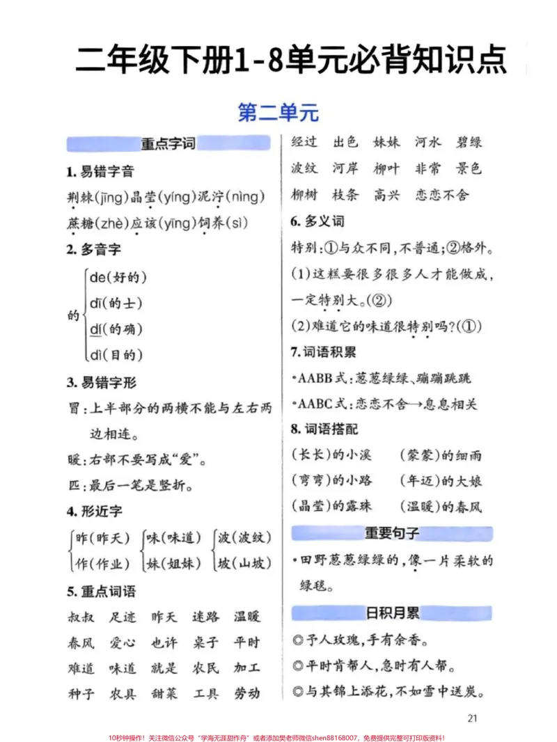 《二年级下册语文1-8单元必背知识点归纳总结#教育#知识点总结#学习#小学语文#语文_最新小学1-9年级各科+幼升小+综合类学习资源汇总包_二年级一线老师整理版资源(全网独家)》第2页预览