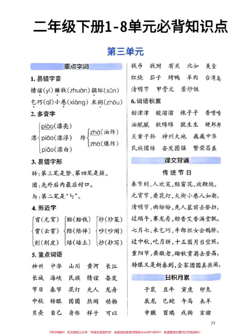 《二年级下册语文1-8单元必背知识点归纳总结#教育#知识点总结#学习#小学语文#语文_最新小学1-9年级各科+幼升小+综合类学习资源汇总包_二年级一线老师整理版资源(全网独家)》第3页预览