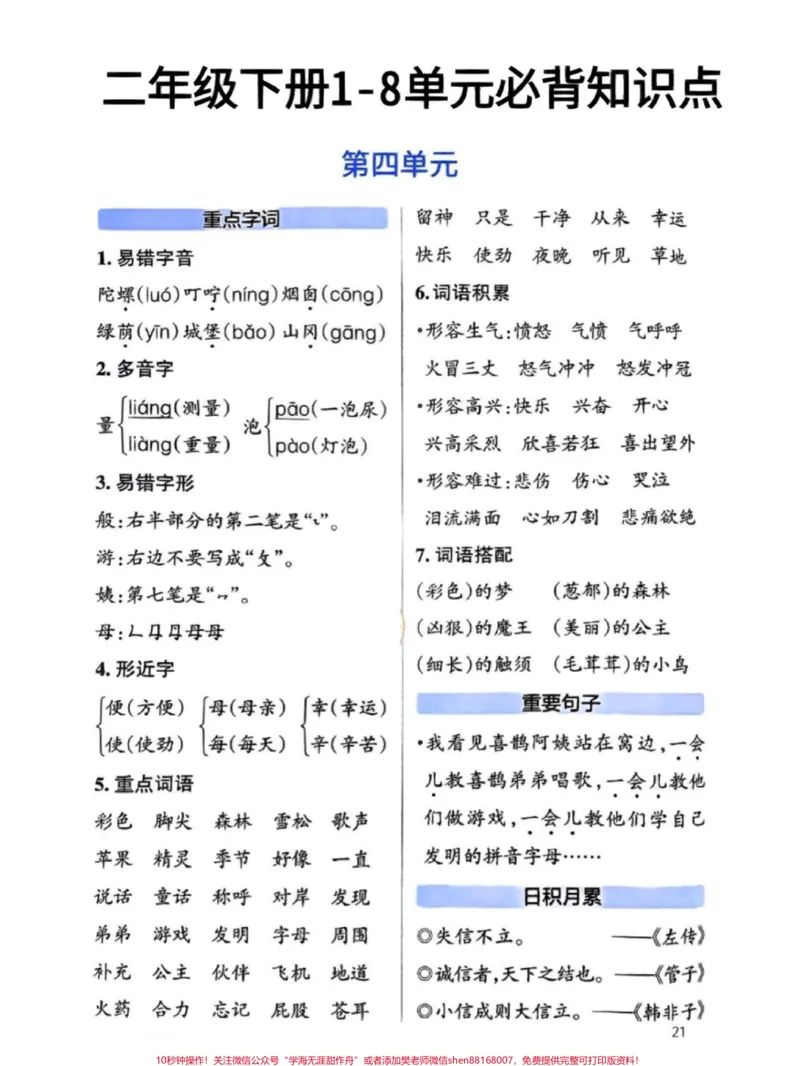 《二年级下册语文1-8单元必背知识点归纳总结#教育#知识点总结#学习#小学语文#语文_最新小学1-9年级各科+幼升小+综合类学习资源汇总包_二年级一线老师整理版资源(全网独家)》第4页预览