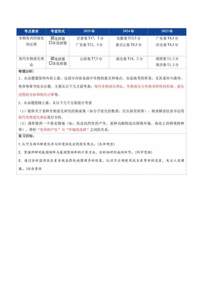 《第23讲生物的进化（复习讲义）（全国通用）（解析版）_高考一二三轮复习_生物_2026年高考生物一轮_2026年高考生物一轮复习讲义+练习+课件（新教材新高考）-G55_2026版》第2页预览