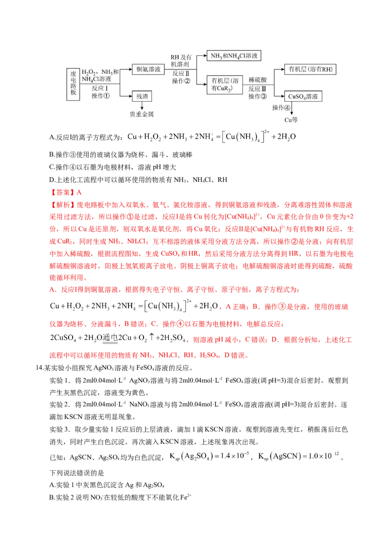 《化学一模突破卷（山东专用）（全解全析）_高考一二三轮复习_化学_2026年-化学高考专项复习_2026年高考第一二三次模拟考试化学-G181_高考化学第一次模拟卷23套_2026版》第8页预览