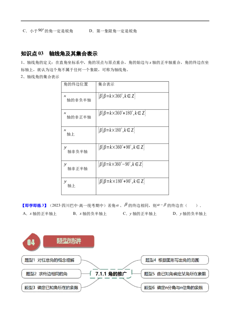 《第01讲7.1.1角的推广（3知识点+6题型+强化训练）学生版-高中数学人教B版讲义（必修三）_2027高中必刷题_必刷题2027_2027高一高二必刷题_数学_3.人教B版高中数学讲义必修三_赠送》第3页预览