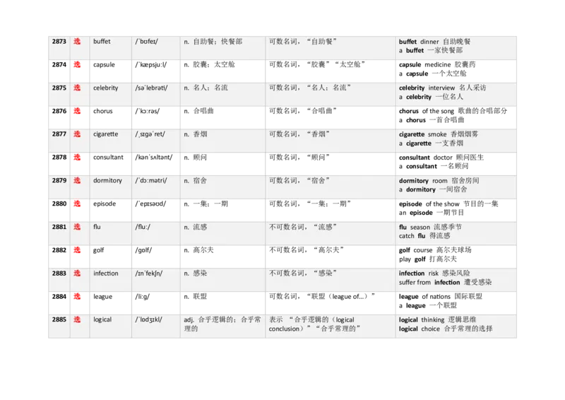 《3000新课标词汇近10年高考题频次降序版（2851-2900）(含用法&短语）_高考一二三轮复习_英语_2026年-英语高考专项复习_332026年高考英语3000新课标词汇近10年高考题频次降序版》第3页预览
