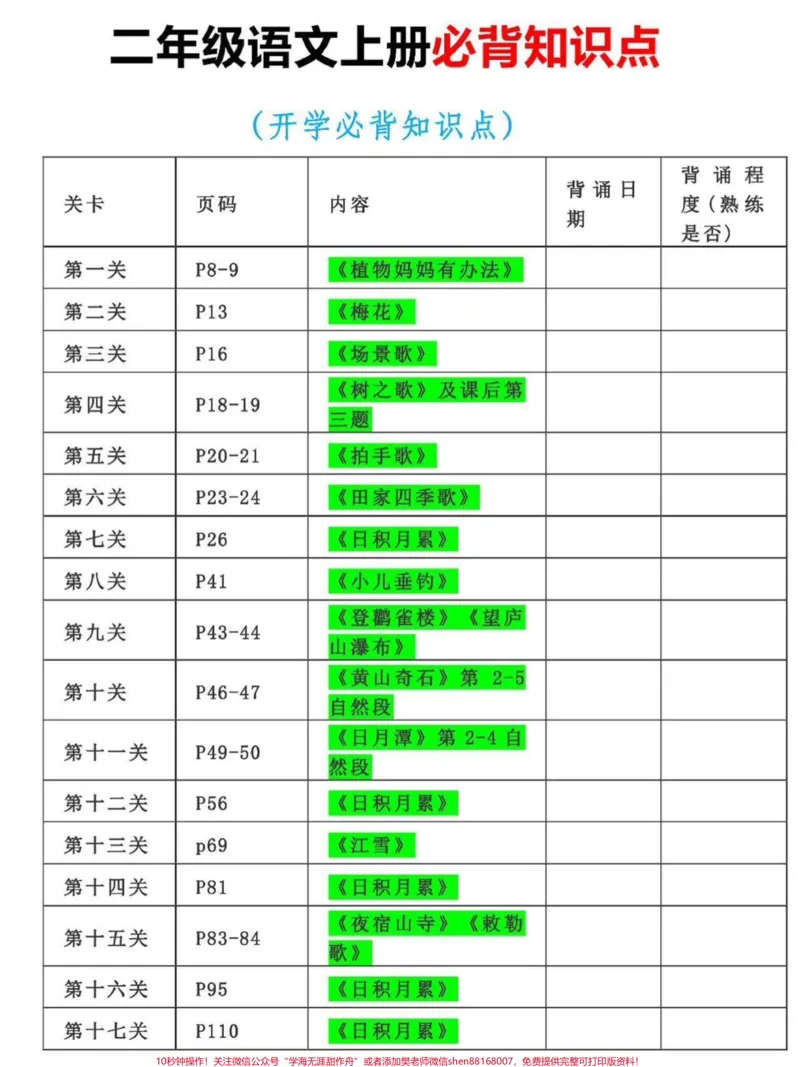 《二年级语文上册必背知识点。二年级上册语文开学必考重点难点，老师给大家整理出来了。家长给孩子打印一份出来学习。都是考试常考必考知识点，有电子版可打印，家长快给孩子打印出来学习吧！#一升二#二年级语文#知识点总结@qunju888.com小助手》第2页预览