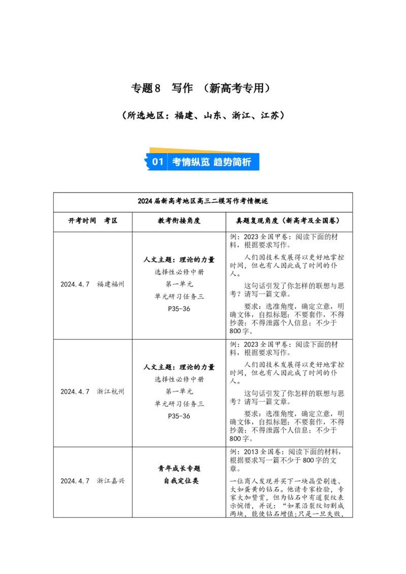 《专题08写作（学生版）（新高考通用）_高考一二三轮复习_语文_2026年-语文专项复习_2025年高考语文二模试题分类汇编（新高考专用）_2024版》第1页预览