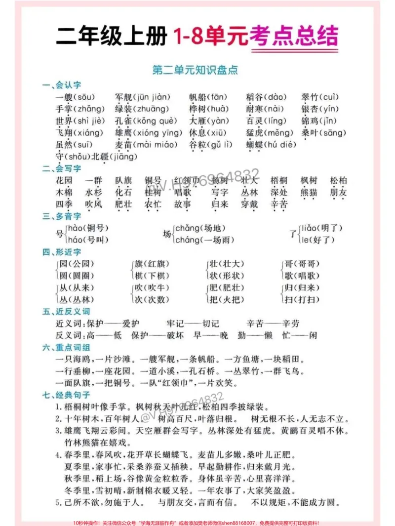 《二年级语文上册1-8单元考点总结。二年级语文上册1-8单元考点总结,期末复习必备,快打印出来给孩子读一读,考试稳拿98分➕#二年级#必考考点#家长收藏孩子受益#二年级上册语文》第2页预览