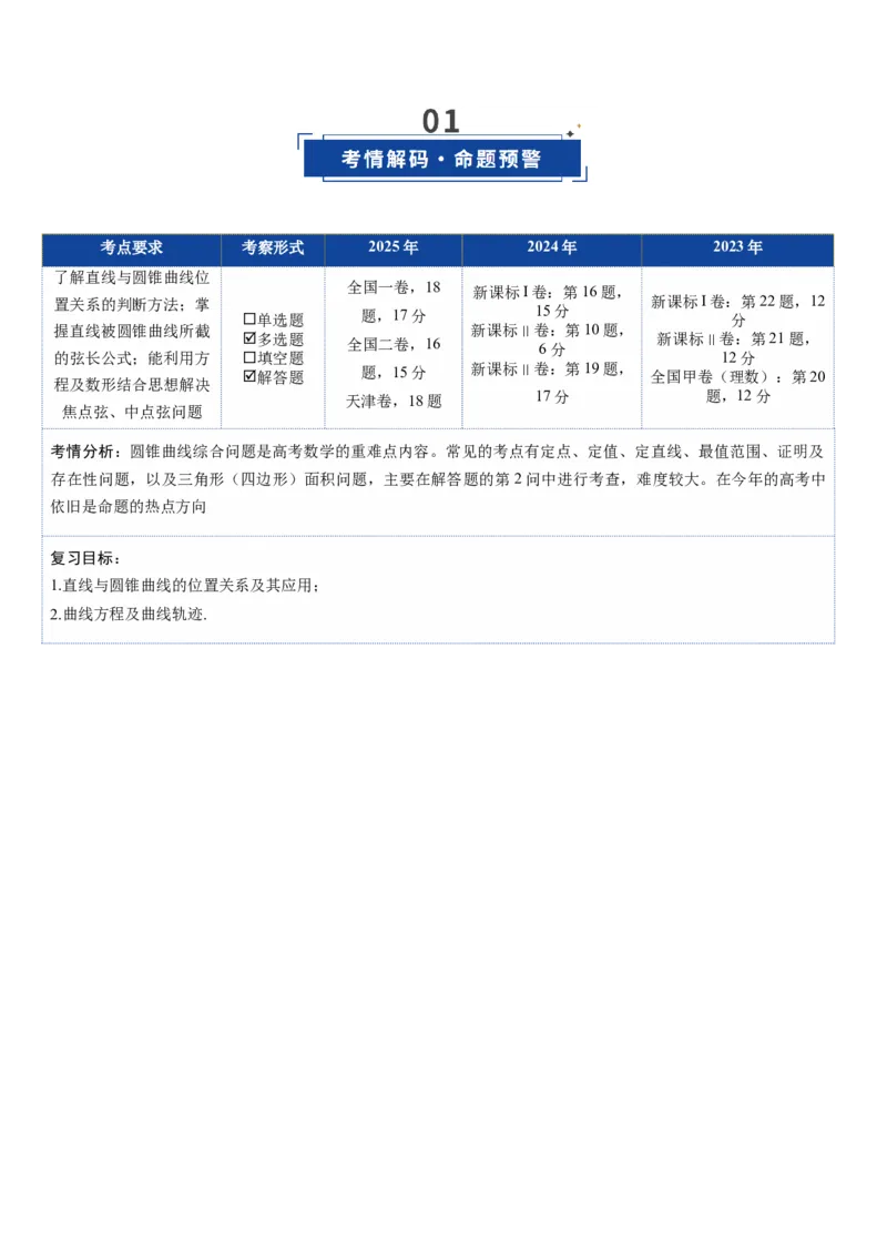 《第08讲直线与圆锥曲线的位置关系（复习讲义）（全国通用）（学生版）_高考一二三轮复习_数学_2026年_2026年高考数学一轮复习讲义+练习+课件（新教材新高考）-G55_2026版》第2页预览